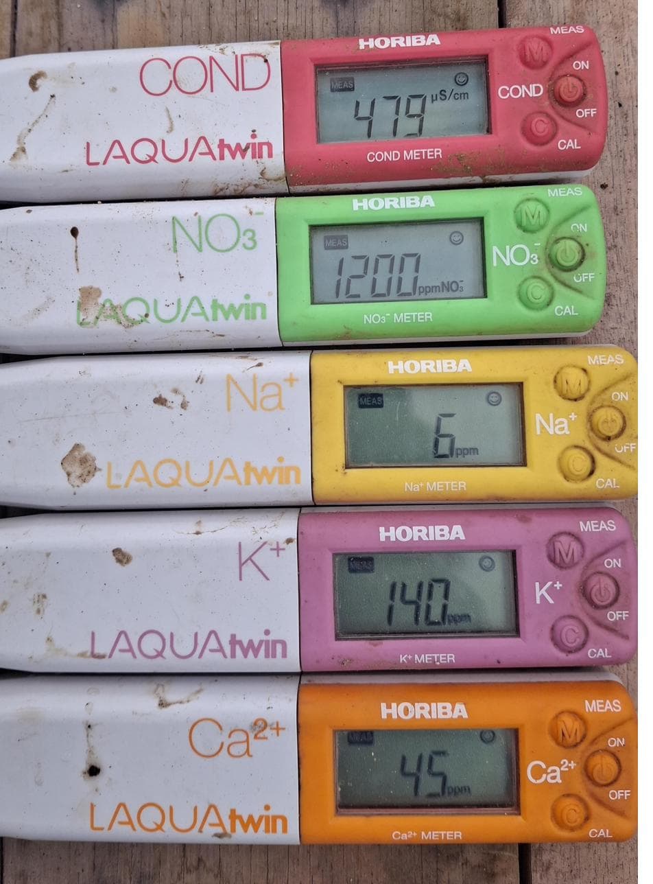 Fotografía original de campo: cinco medidores HORIBA LAQUAtwin del bloque tratado con Terramax marcando conductividad 479 µS/cm, nitrato 1200 ppm, sodio 6 ppm, potasio 140 ppm y calcio 45 ppm