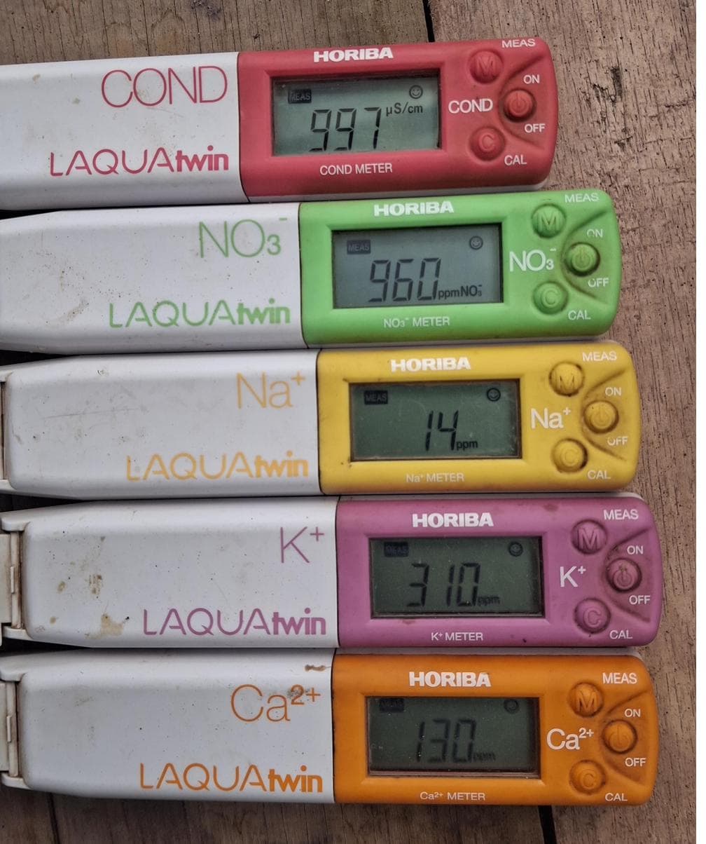 Fotografía original de campo: cinco medidores HORIBA LAQUAtwin del bloque testigo marcando conductividad 997 µS/cm, nitrato 960 ppm, sodio 14 ppm, potasio 310 ppm y calcio 130 ppm